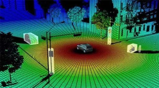 馬斯克diss過的激光雷達，正迎來爆發前夜