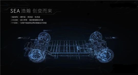 沃爾沃，李書福，新能源汽車,汽車銷量,電動汽車