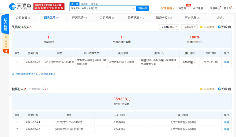 法法汽車再成被執行人 執行標的超13萬