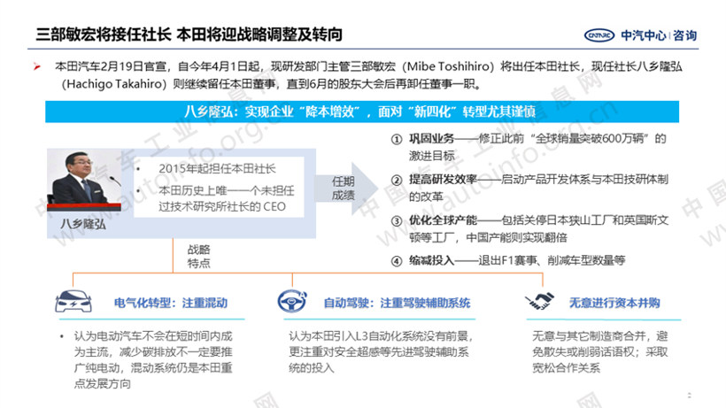 人事變動，車企人事變動,本田人事變動，豐田人事變動