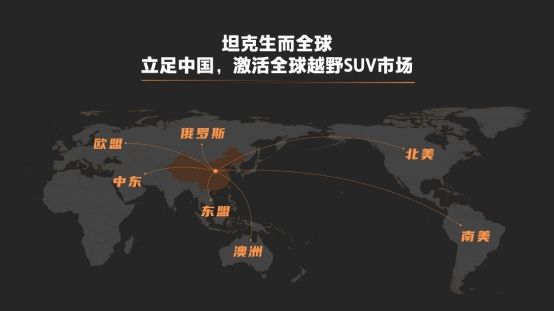 SUV，長城汽車，豪華,越野