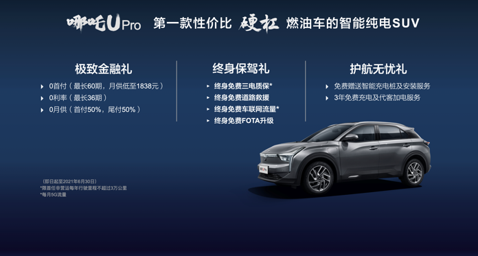 電動(dòng)汽車