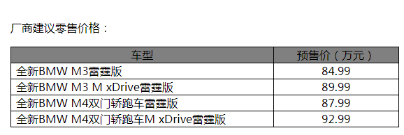 寶馬8款重磅車型亮相車展 加速可持續(xù)發(fā)展進(jìn)程