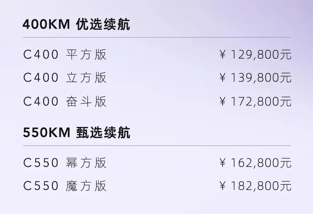 “真能跑”的2021款幾何C，加碼配置價格還不變？
