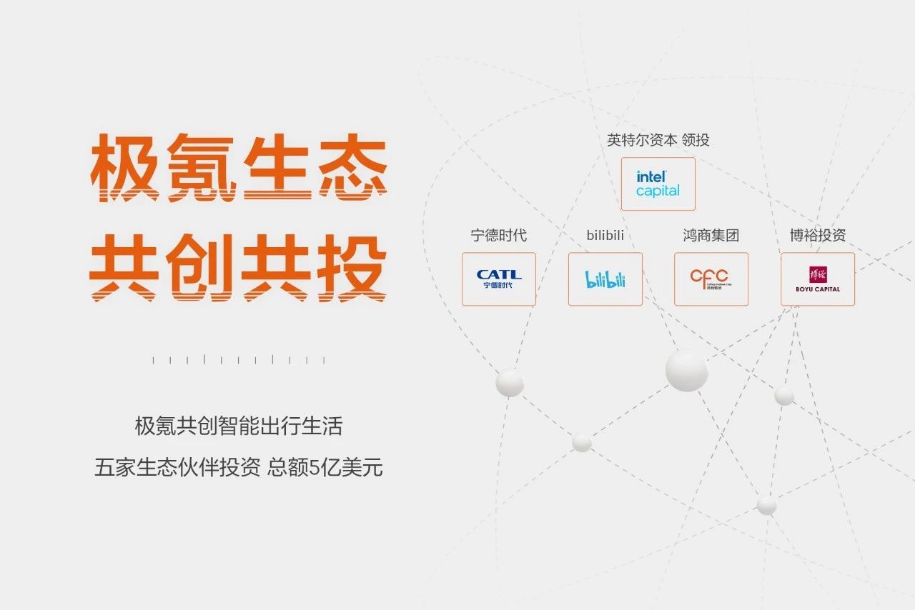 極氪完成首輪融資5億美元 英特爾資本領投