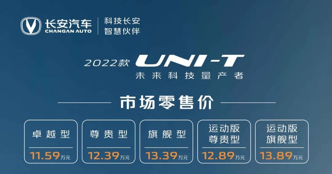 產品力再升級，2022款UNI-T售11.59萬起