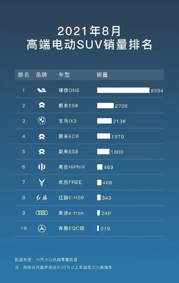 探訪嵐圖FREE直營店 看我發(fā)現(xiàn)了什么驚喜？