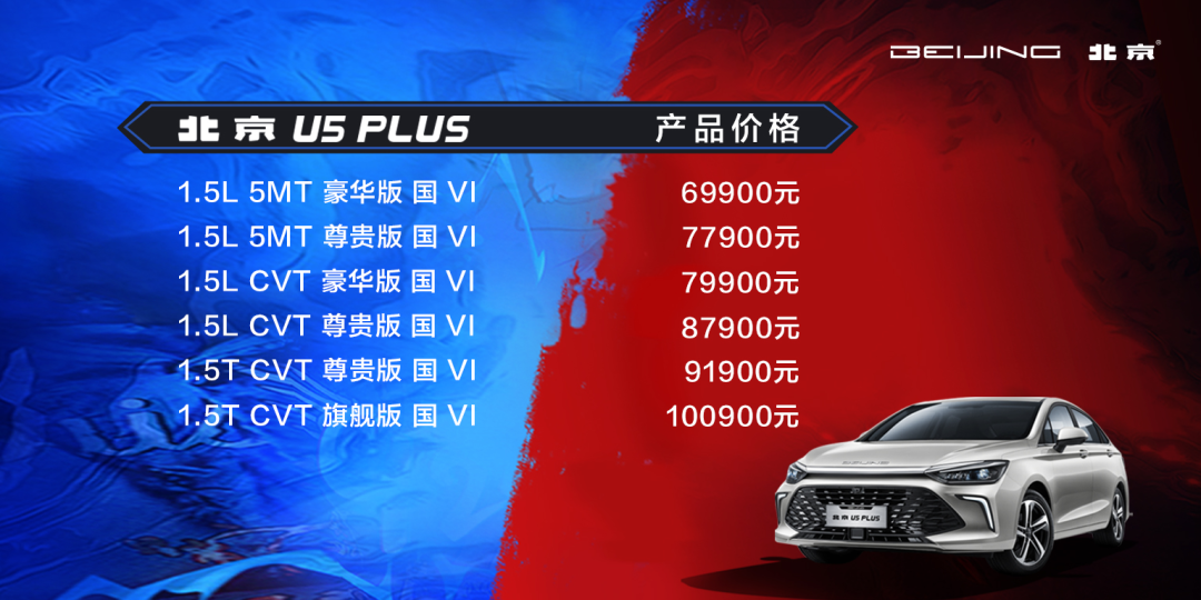 最新外觀+雙聯屏，北京U5 PLUS6.99萬元起