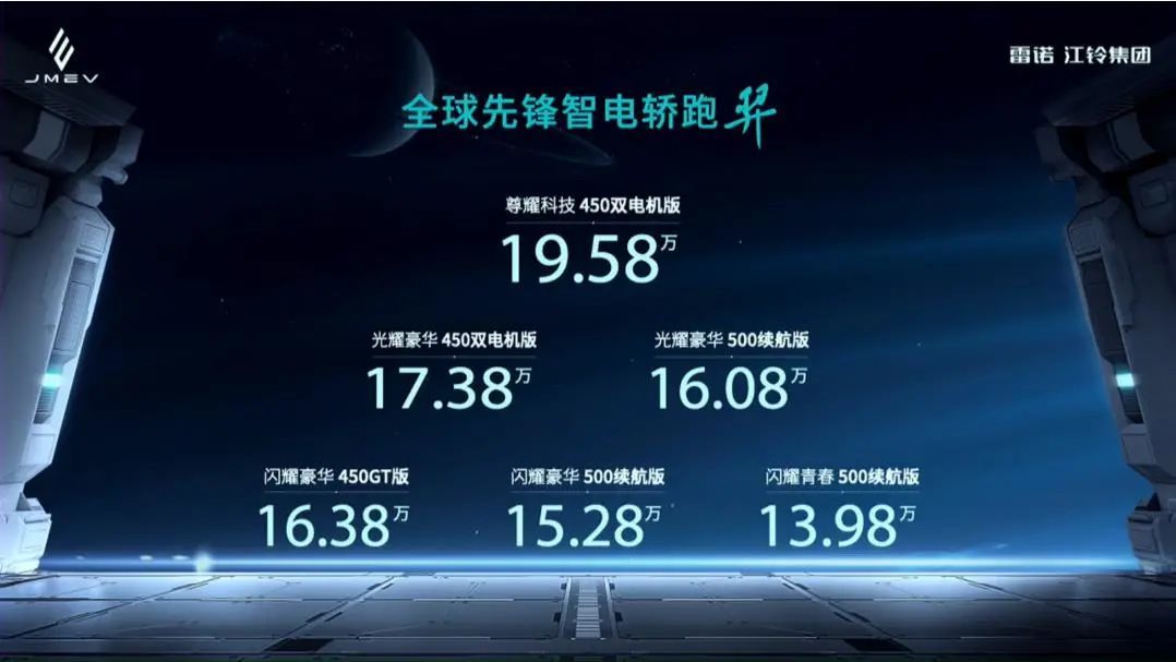 同級唯一四驅雙電機，雷諾江鈴羿13.98萬起