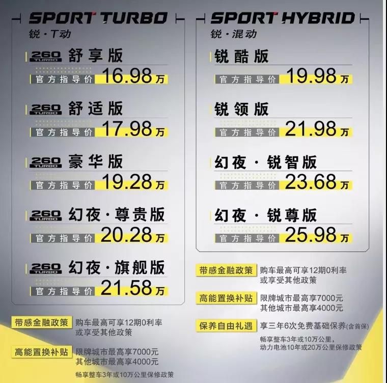 更年輕智能的全新雅閣上市，售價16.98萬起