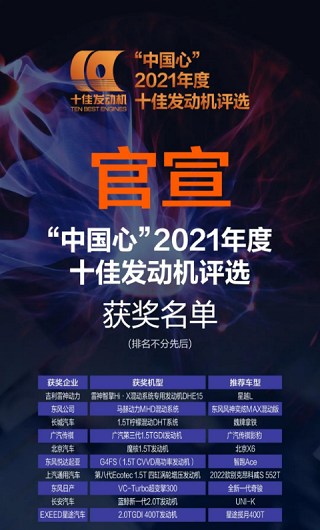 北汽魔核1.5T獲中國心十佳發動機大獎