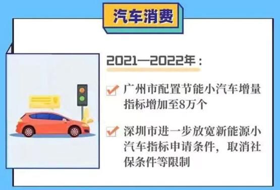 領界EV鉅惠，江鈴福特首家響應廣東購車新政 
