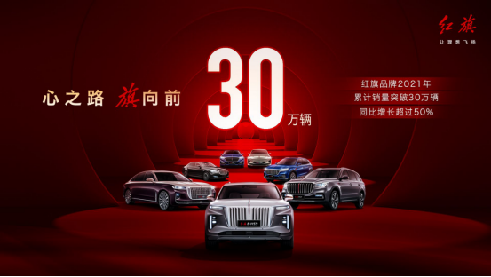 新紅旗2021年銷量突破30萬 車主已達60萬