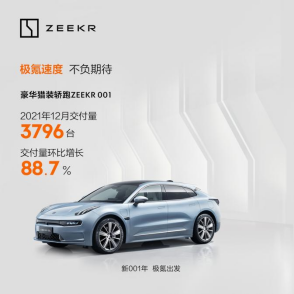 新勢力最快增速 極氪單月交付量環比增長近9成