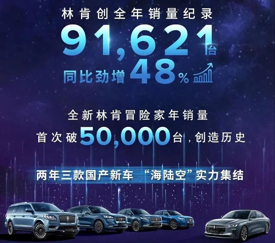 豪華品牌拼服務 林肯為何能抓住新中產的心