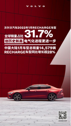 沃爾沃中國大陸1月售超1.4萬輛 純電車增長翻倍