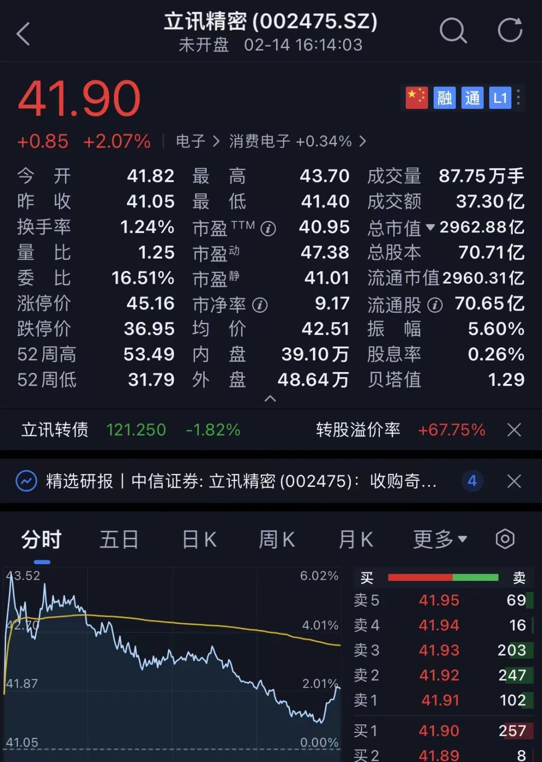 立訊精密入股奇瑞，蘋果供應鏈龍頭投入百億造車？