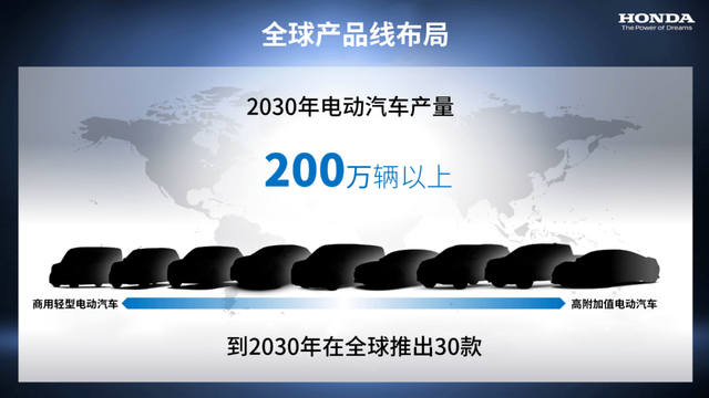 重磅！Honda發布全球電動汽車事業最新舉措