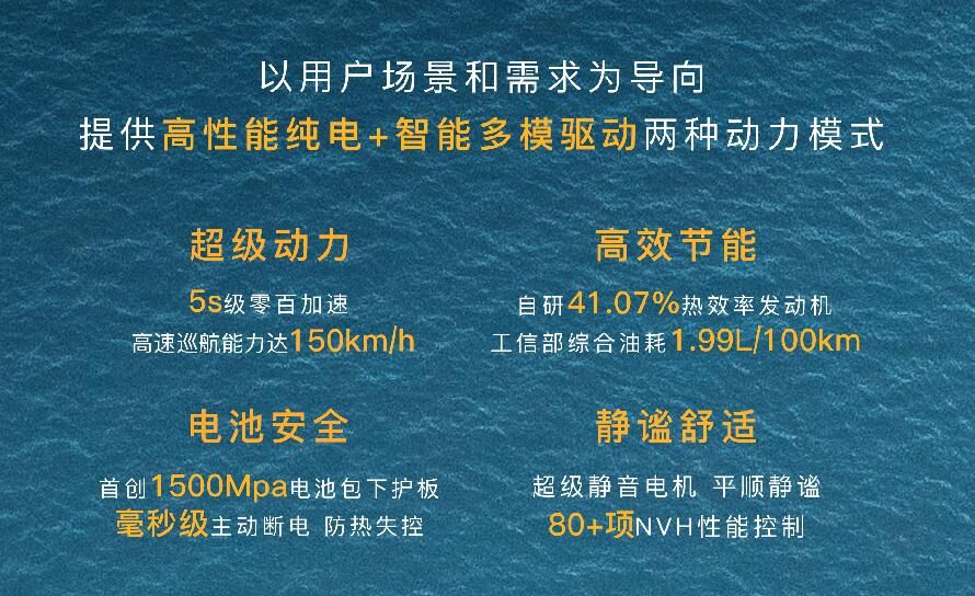 源于行業唯一原生雙動力技術平臺 嵐海動力到底是啥