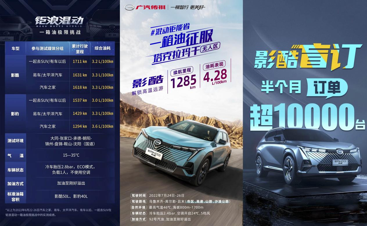 極限續航1711km！傳祺影酷8月18日即將預售