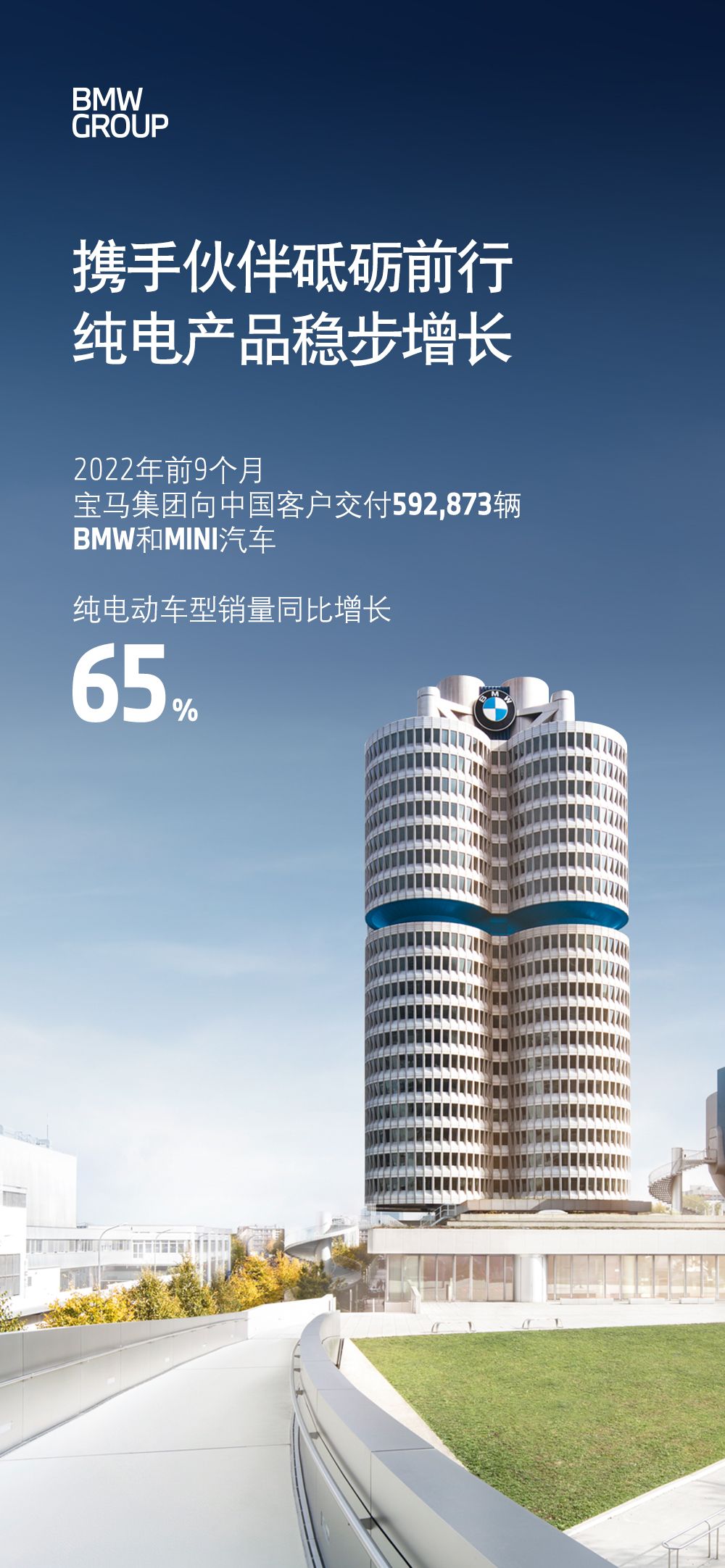 寶馬集團前三季度在華純電車銷量同比增長65%