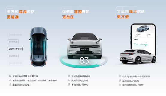三電終身質保 極氪認證官方二手車全國上線