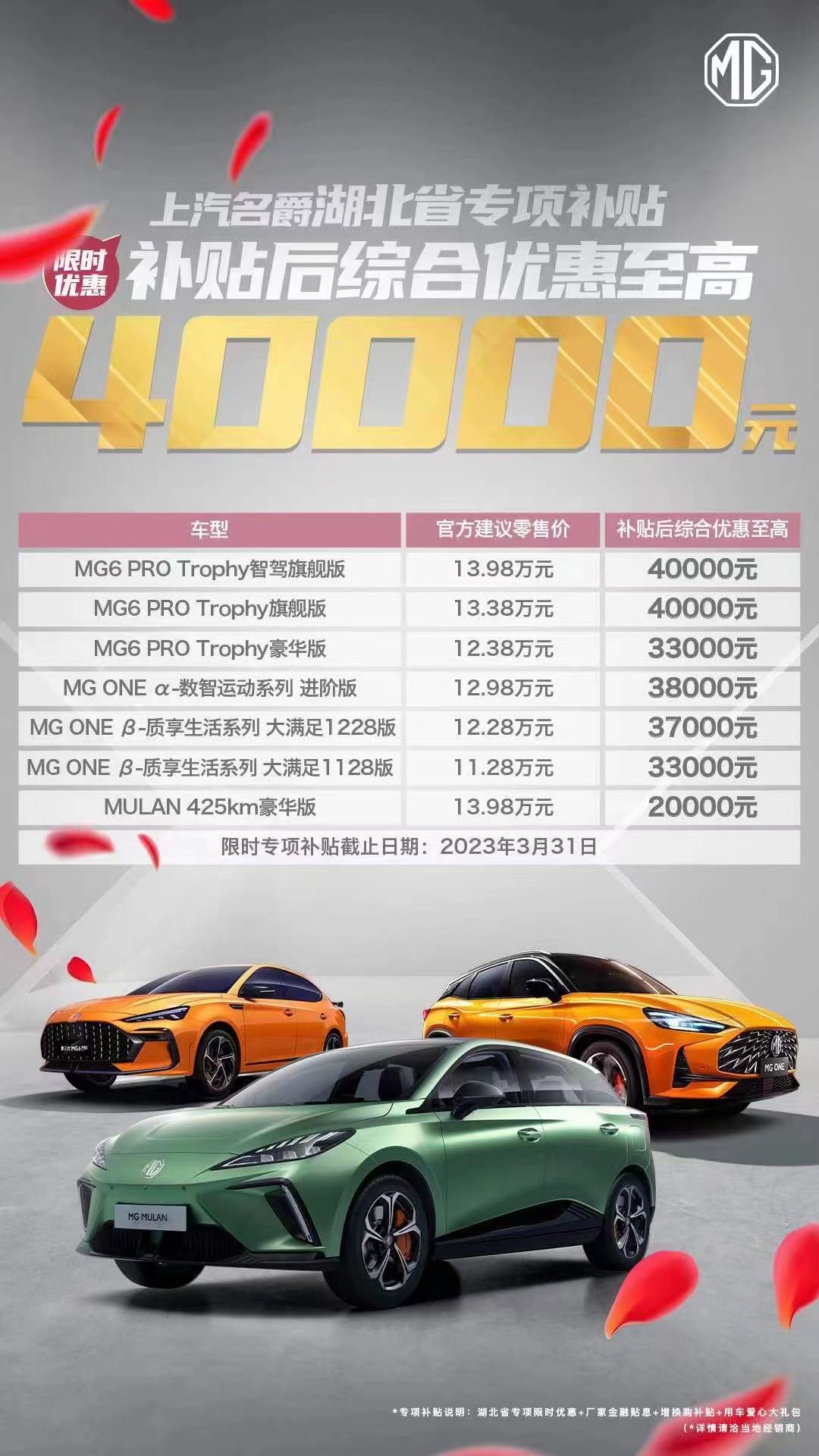 上汽MG加入降價隊列：湖北專項優惠最高4萬元