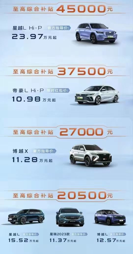 汽車圈4月4日要聞：吉利汽車至高補貼4.5萬元