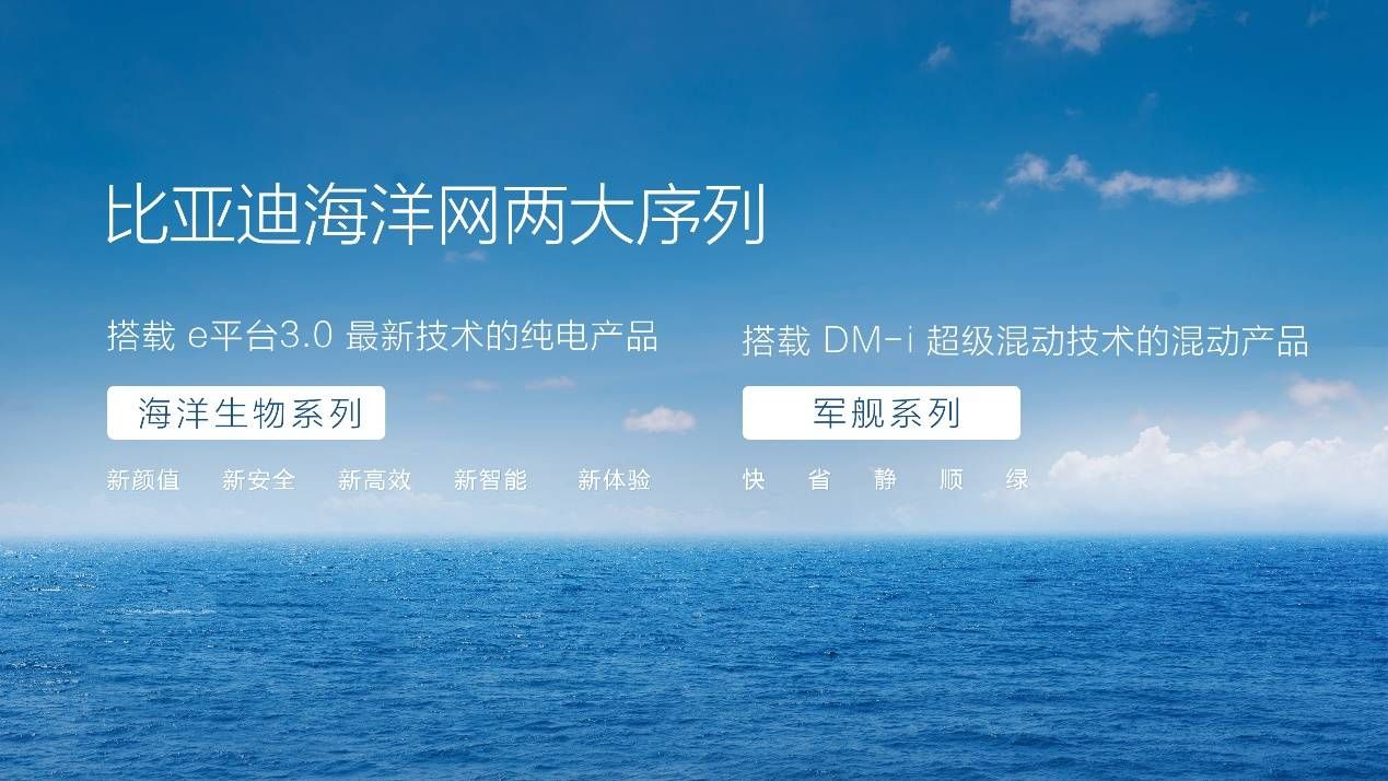 汽車圈4月13日要聞：比亞迪兩款新車上海車展首發