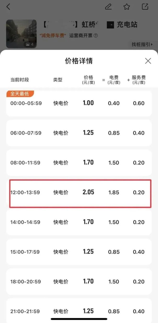 上海充電價格漲至2倍，馬上要追上油費了？