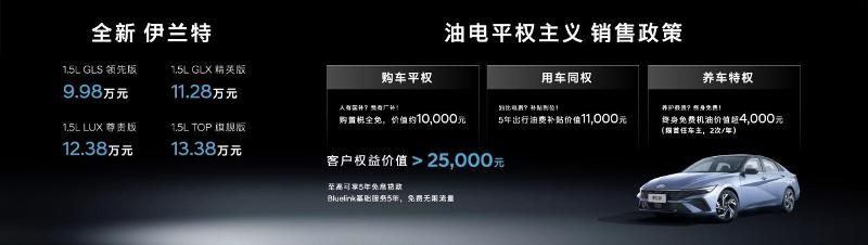 攜眾多重磅產品 北京現代亮相成都車展