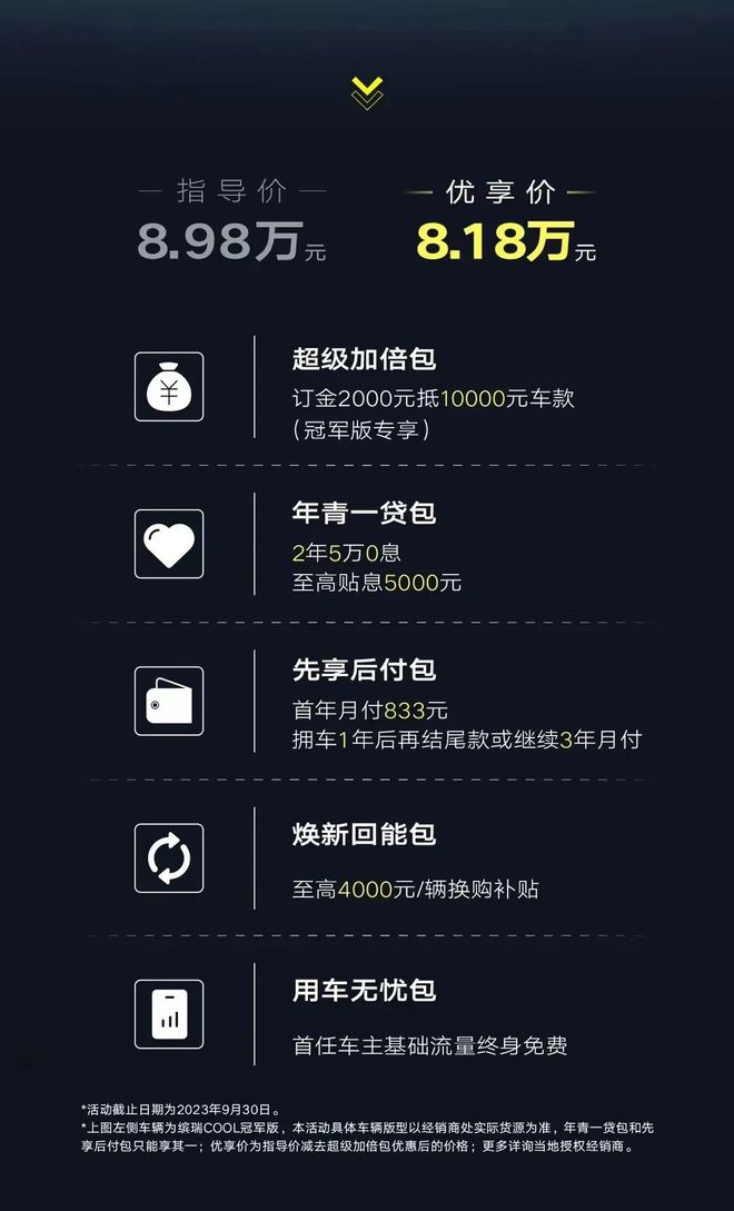 A級新卷王？8.98萬吉利繽瑞COOL冠軍版來了