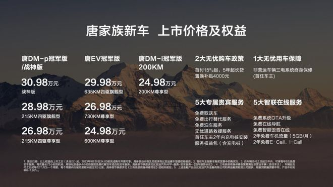 云輦-C上身，24.98萬起售比亞迪唐家族繼續捍衛江湖地位