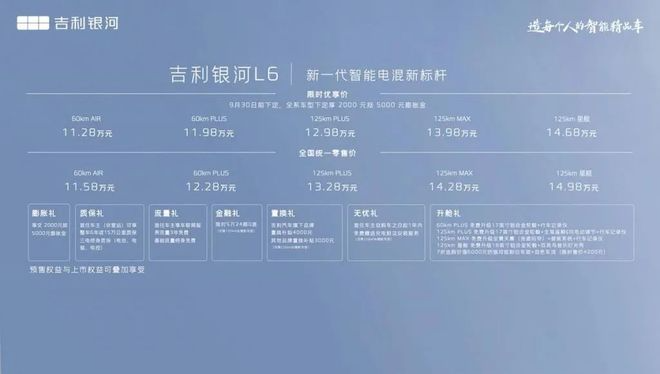 吉利打高價值戰(zhàn)役 銀河L6賣點用戶體驗驚喜度
