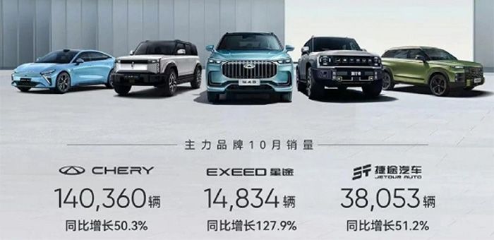 10月自主品牌座次已定 年底銷量還能迎來小爆發？