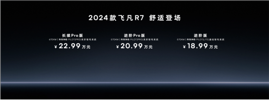 廣州車展2024款飛凡R7和飛凡F7都市版聯(lián)袂上市
