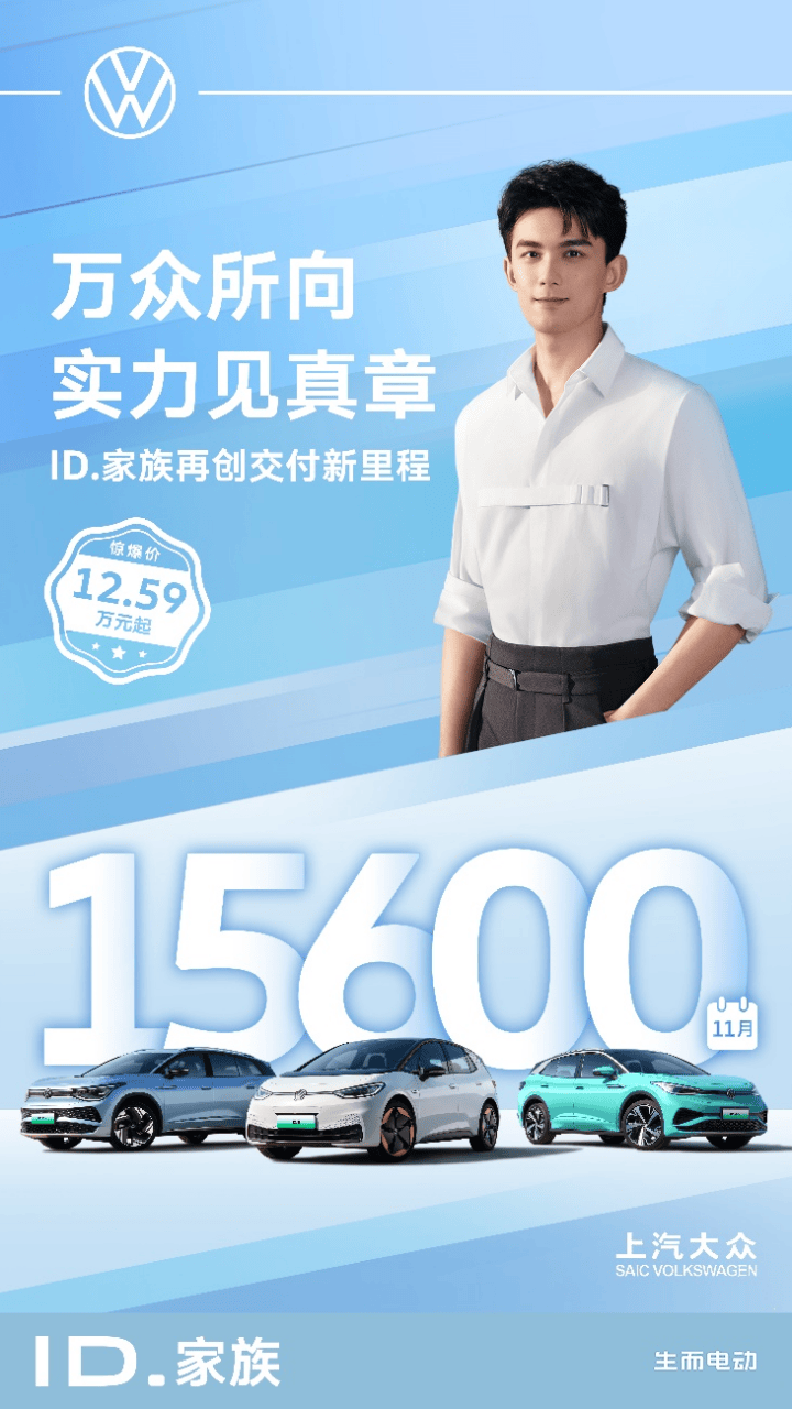 再創新高 上汽大眾ID.家族11月交付1.56萬輛 