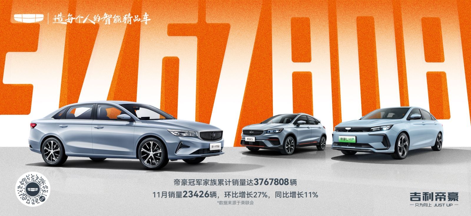 吉利帝豪累計銷量376萬輛 成就傳奇與領跑者