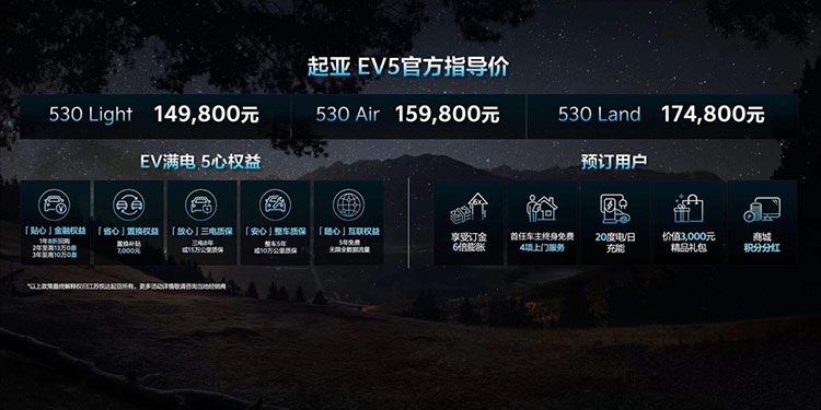 起亞EV5：打造15萬(wàn)合資純電SUV市場(chǎng)的新標(biāo)桿
