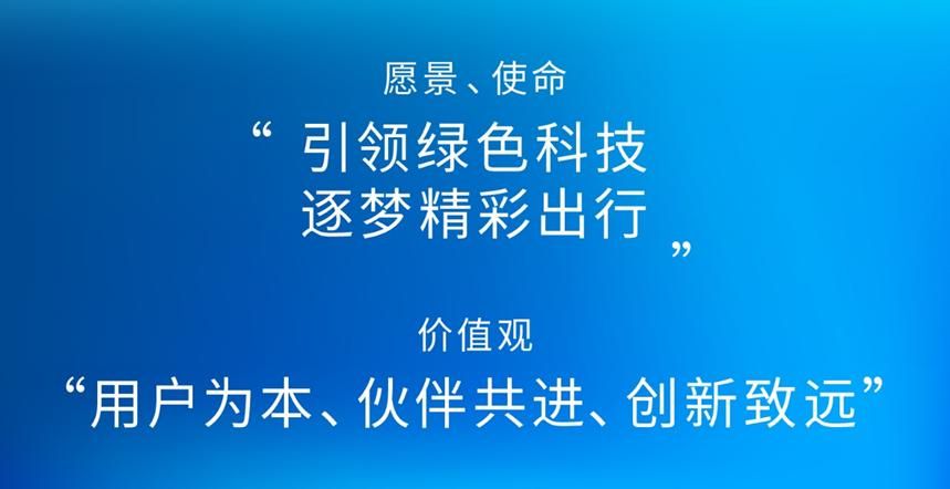  穩中有進 上汽集團發布一季度報告