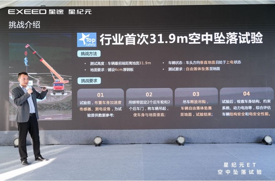 高空墜落挑戰安全底線，星紀元ET“一鏡到底”秀肌肉