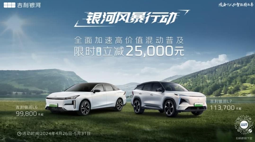 最高優惠2.5萬元！吉利銀河加速高價值混動產品普及