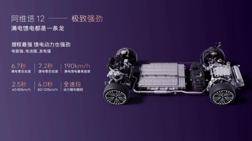 阿維塔12首搭驍遙超級(jí)增混電池 11月2日正式上市