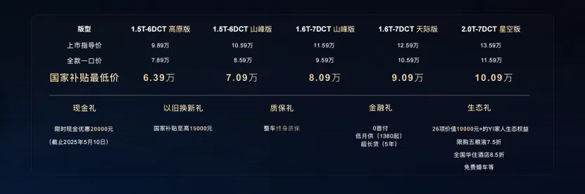 凱翼昆侖2025款正式上市 補貼后起售價6.39萬元