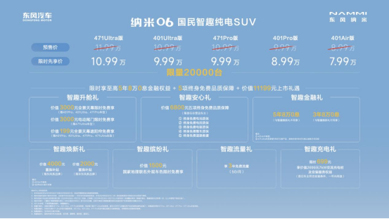 東風納米06正式上市 限時先享價7.99萬元起
