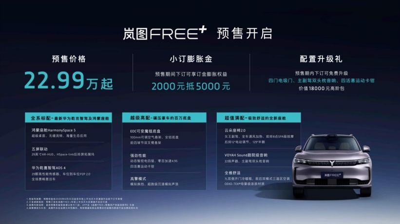 里外都是“界里界氣”，預售22.99萬起的嵐圖FREE+這次有戲嗎？