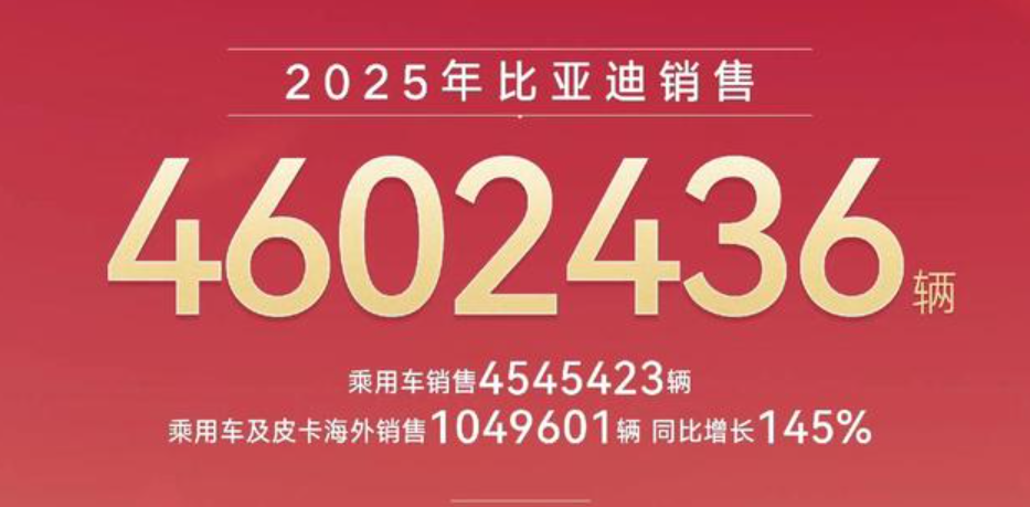 秦L車主能挺直腰板了？比亞迪新品牌要摘掉網約車“帽子”