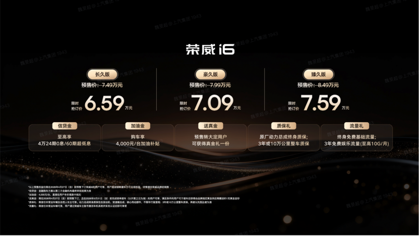 國民燃油家轎依然“吃香”，全新榮威i6預(yù)售6.59萬起