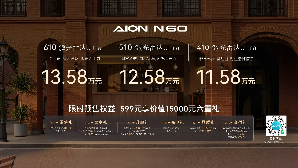超20項全系標配，埃安N60長沙開啟預售11.58萬起