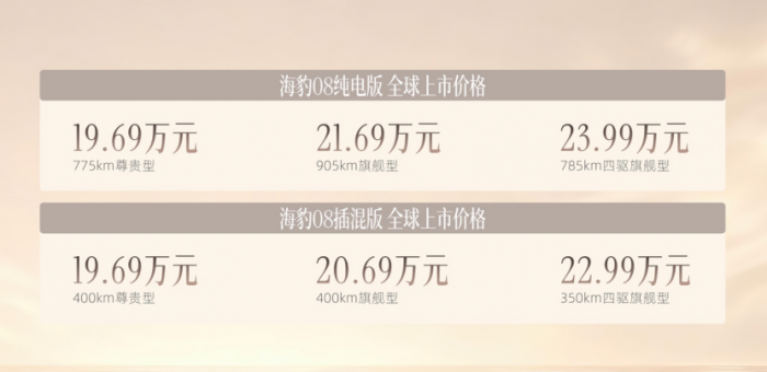 比亞迪海豹08的“降維”打擊，19.69萬起售價讓誰慌了？
